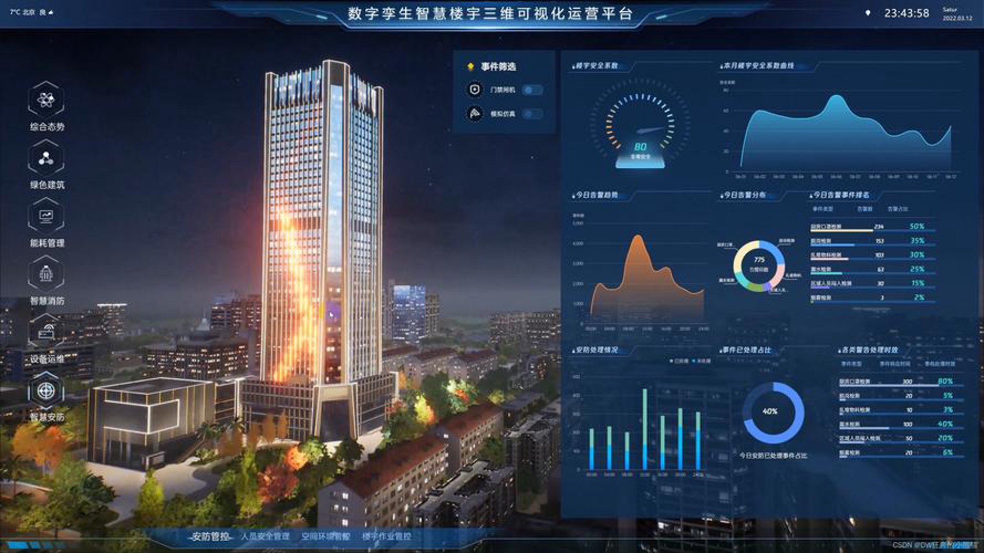 环融联易科技